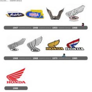 historia logotipo honda