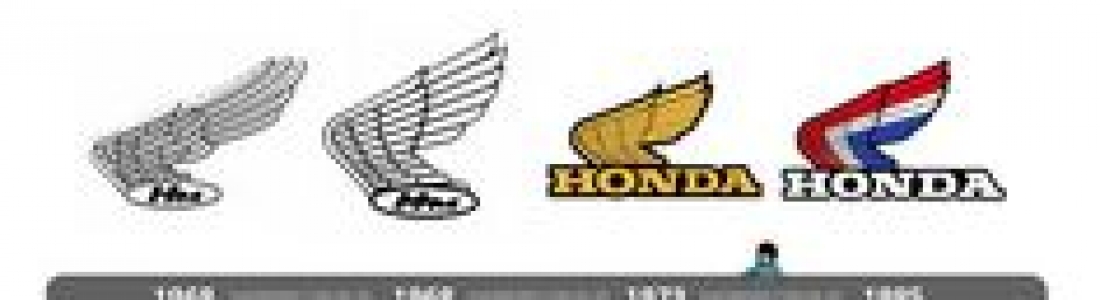 historia logotipo honda