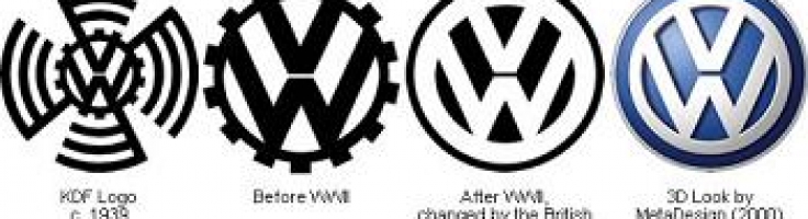 BMW Logo - símbolo, significado logotipo, historia, PNG